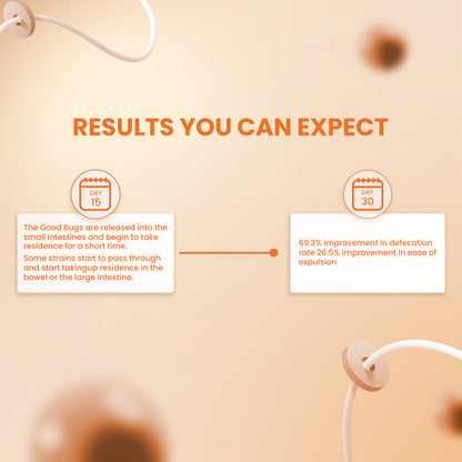 Expected results of improved gut health and regular bowel movements