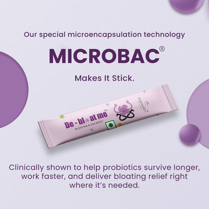 Microbac microencapsulation technology visual showing probiotic protection