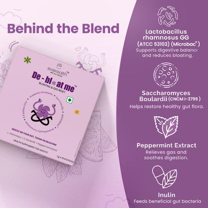 De-Bloat Me sachet with ingredient highlights and gut-friendly formula icons