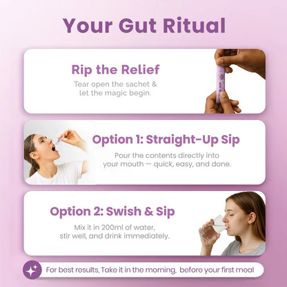 Step-by-step guide showing how to use De-Bloat Me daily