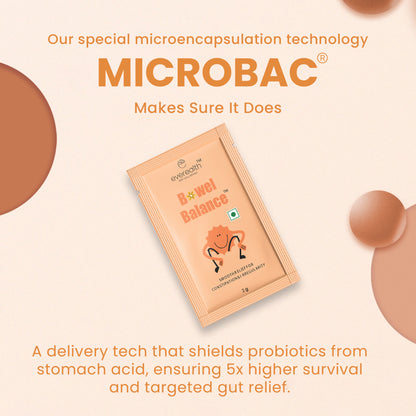 Advanced Microbac technology ensuring higher probiotic survival and absorption 